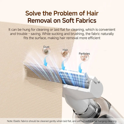 Cordless Pet Hair Remover Vacuum, 2-In-1 Brush & Suction Handheld Fur Eraser for for Furniture, Couch, Carpet, Clothing and Bedding