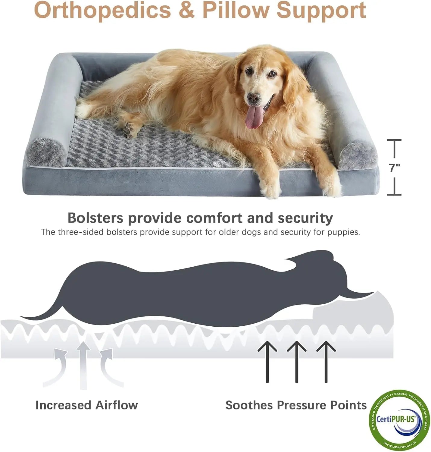 Orthopedic Self-Warming Calming Dog Bed for Medium to Large Dogs, Waterproof Couch Pet Bed with Removable Washable Cover by Summervibes